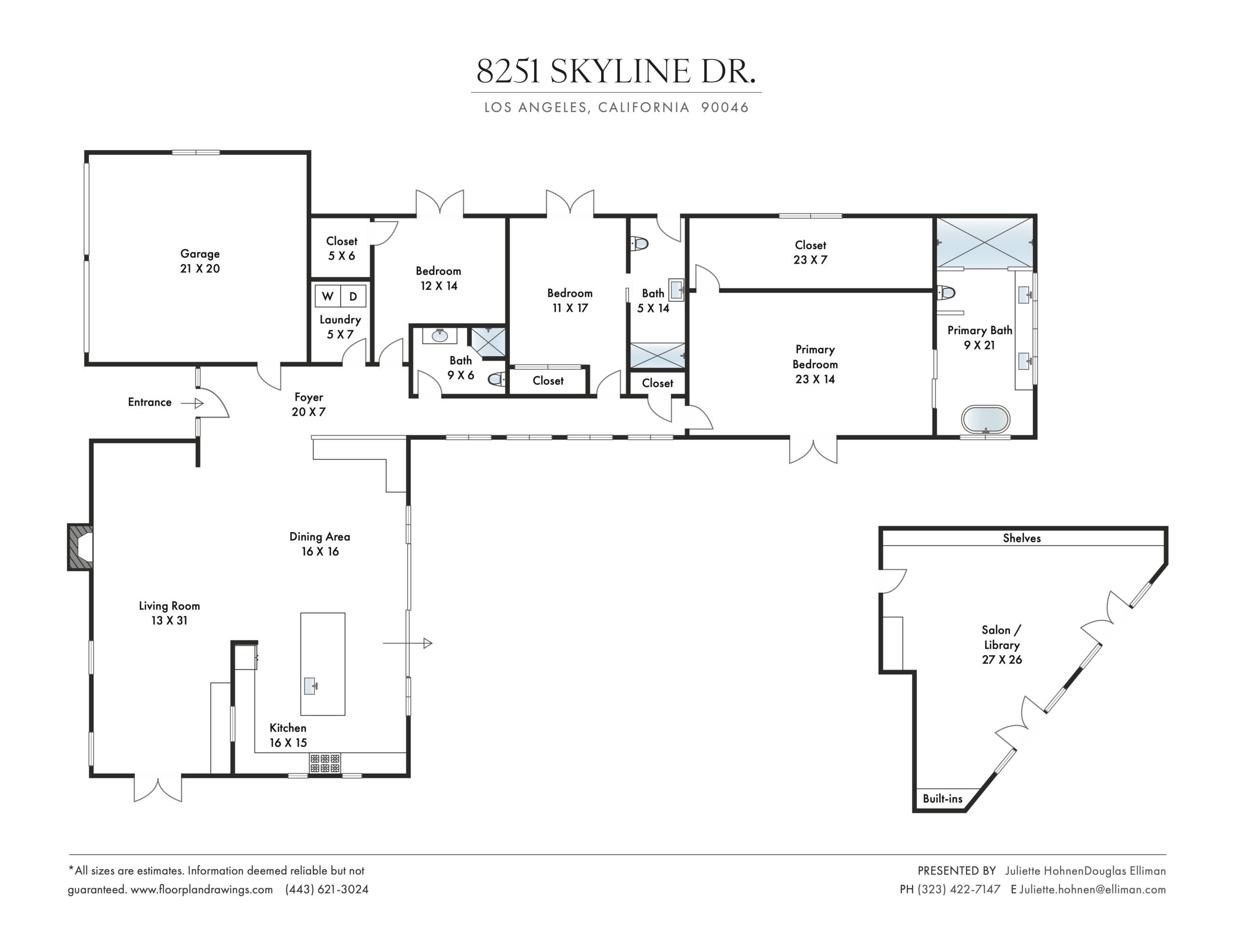 <?php the_title(); ?> - Gallery